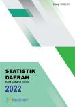 Statistik Daerah Kota Jakarta Timur 2022