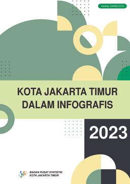 Kota Jakarta Timur Dalam Infografis 2023