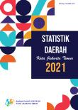 Statistik Daerah Kota Jakarta Timur 2021