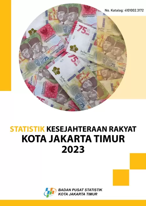 Statistik Kesejahteraan Rakyat Kota Jakarta Timur 2023